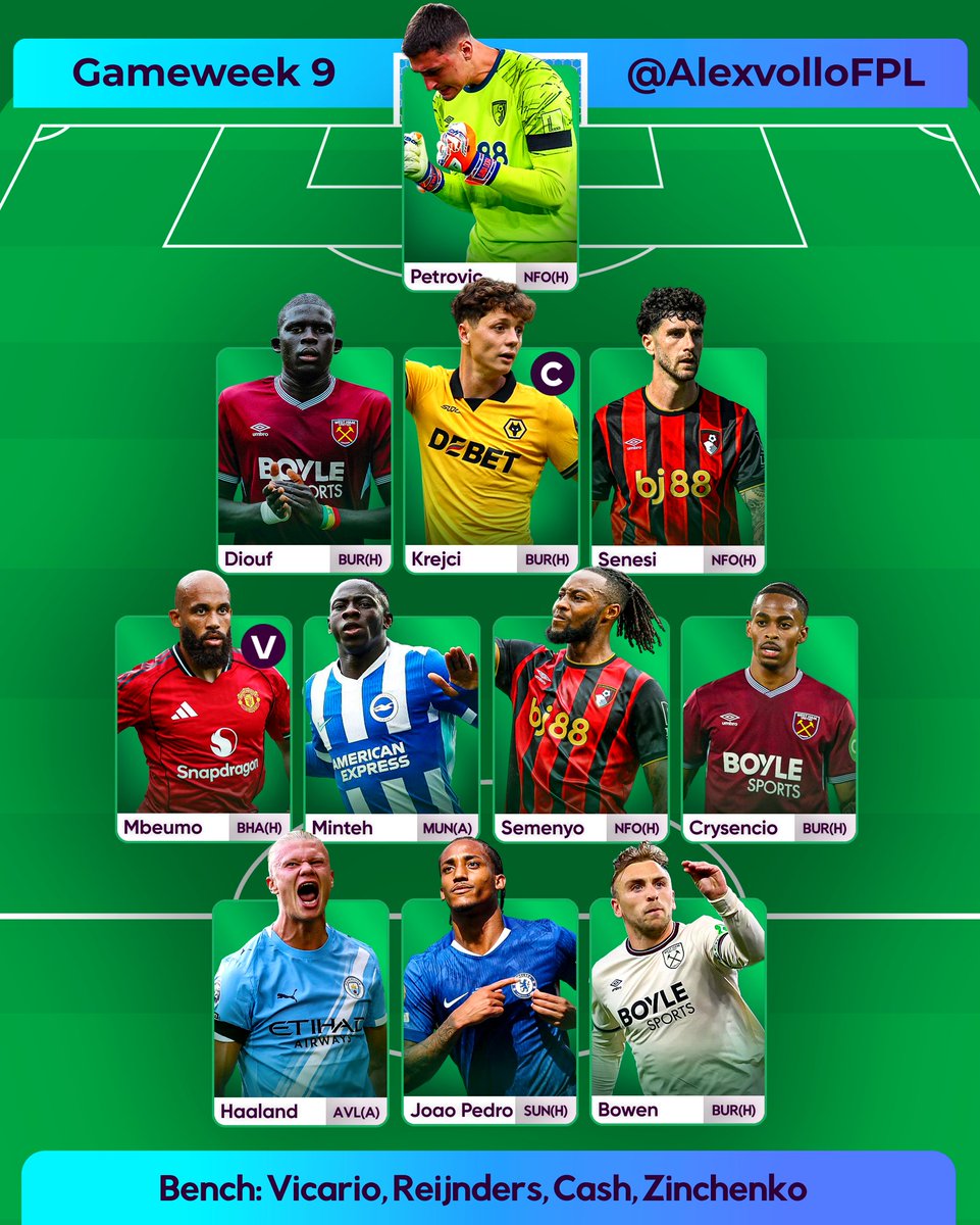 AlexVolloFPL's tweet image. FPL GW9🔒
🌍OR: 3,118,351
©️Captain: Krejci
As always, if my captain blanks, I'll give away an X banner to someone who reposts this. Good luck everyone!