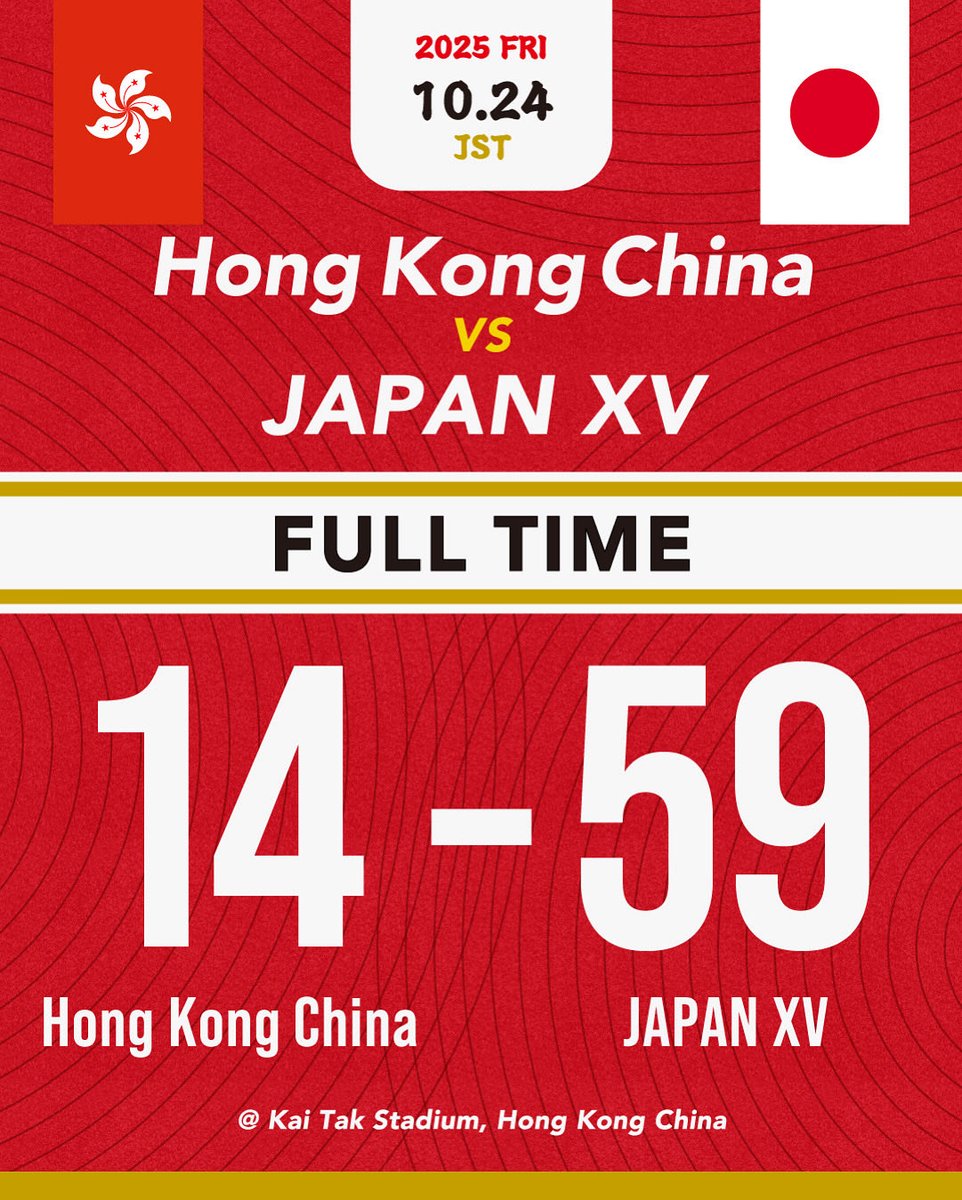 RutgerBlume's tweet image. El potencial competitivo de algunas selecciones mundialistas...