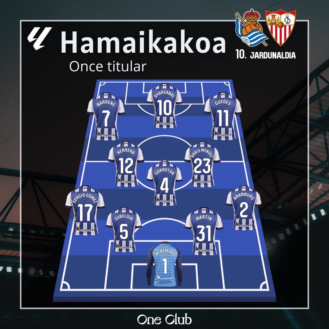 📋 El once titular de la #RealSociedad para el duelo ante el Sevilla: