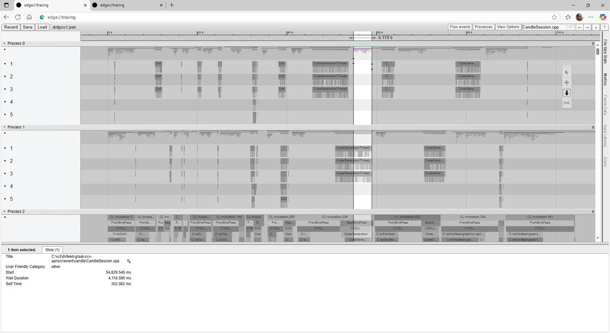 ttldtor's tweet image. Использую vcperf. Ускоряю сборку проекта.