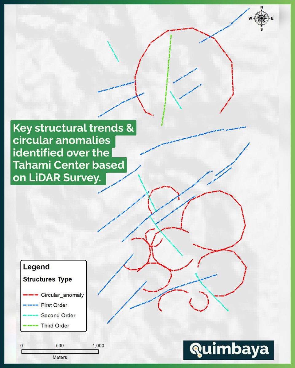 What does our new LiDAR data at Tahami Center mean? It's a powerful new lens that gives us a detailed look at the structural architecture of our targets. Initial results have already identified key structural trends and anomalies consistent with regional porphyry emplacement