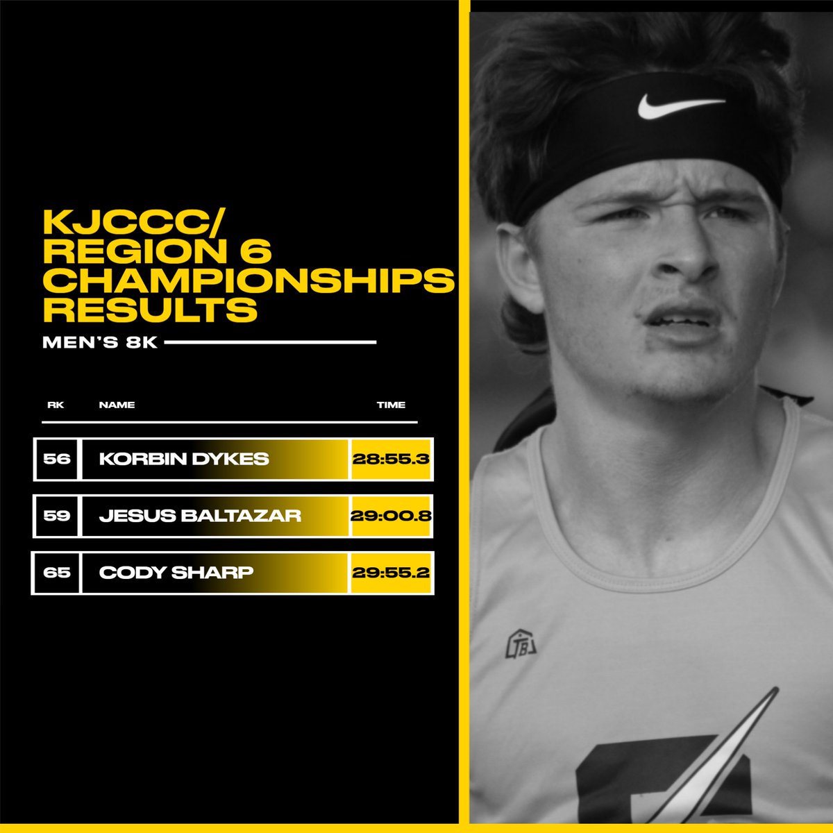 Cloud County Athletics tweet media