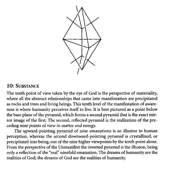 x.com/officialurbanu…