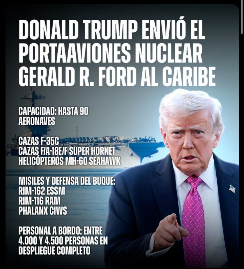 Última hora: Trump ordena desplegar hacia el Caribe Venezolano el Portaaviones más grande del Mundo junto a 99 Aeronaves, misiles y más de 4.500 soldados más...