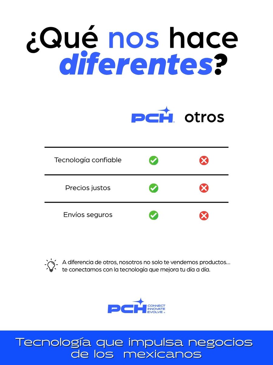 PCH_Connect's tweet image. En @PCH_Connect combinamos tecnología, confianza y servicio💙🤝

🔗 Regístrate y accede a precios EXCLUSIVOS⬇️
shop.pchconnect.com

#PCHConnect #DistribuidoresTIC #B2BTech