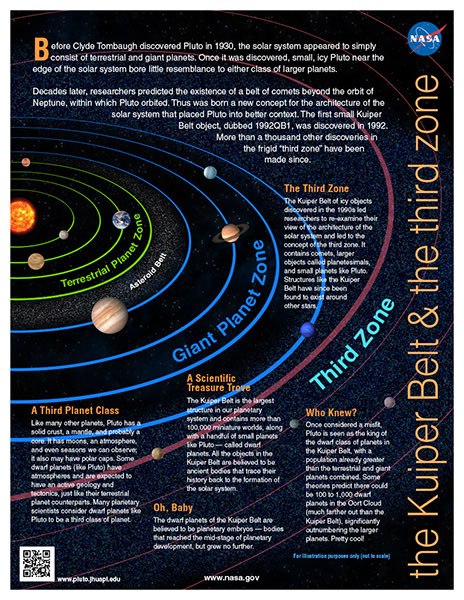 ahenk75's tweet photo. Let us hope that @NASANewHorizons will continue its journey across cosmos in 2056, after its launch in Jan 19, 2006. #Space #scienceandtechnology #makethefuture Img https://t.co/n8YvoeUnUu & more on https://t.co/c0iwXIHo3O https://t.co/yKtFJhdnDY