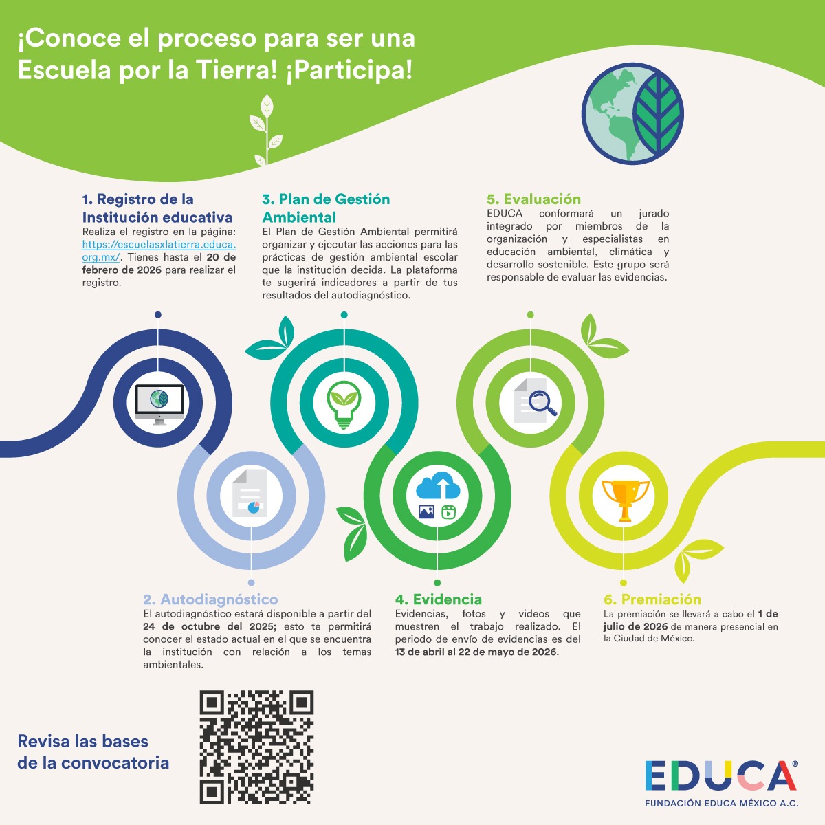 TESEeducativo's tweet image. ¡Súmate al cambio! Ya está abierta la convocatoria Escuelas por la Tierra 2025-2026.   Inscribe a tu escuela en  escuelasxlatierra.educa.org.mx  Para mayor información, puedes consultar las bases de la convocatoria en: escuelasxlatierra.educa.org.mx/.../convocator… #EscuelasPorLaTierra