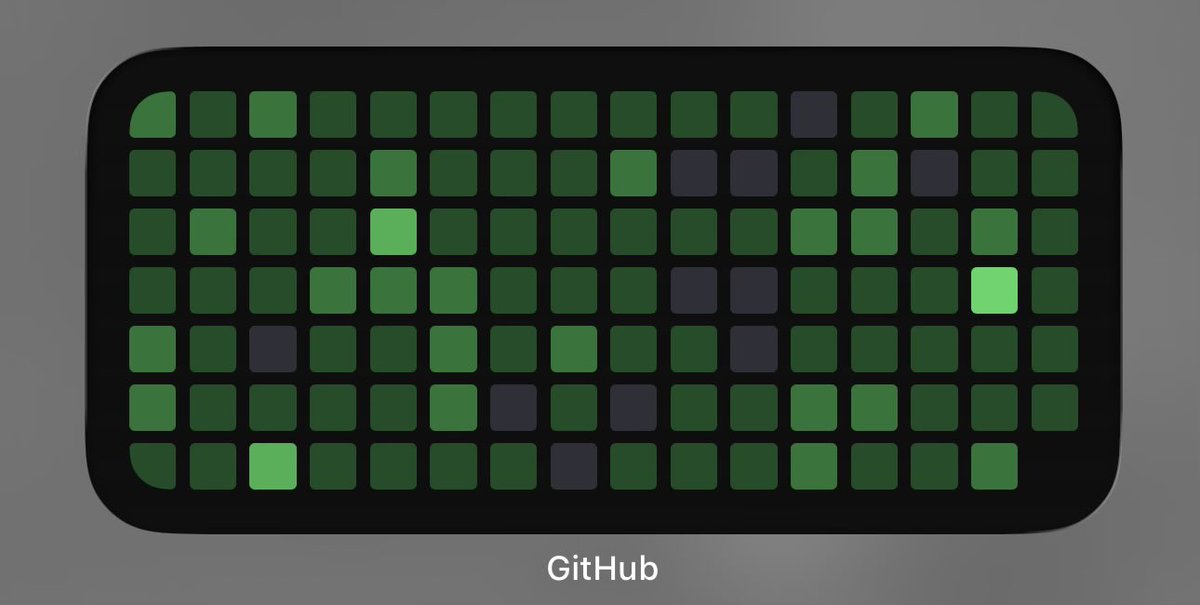 SublimeCoderX's tweet image. This widget on my phone serves no purpose apart from serving as a reminder to….. just keep shipping!
Helps me on my lazy days 😵