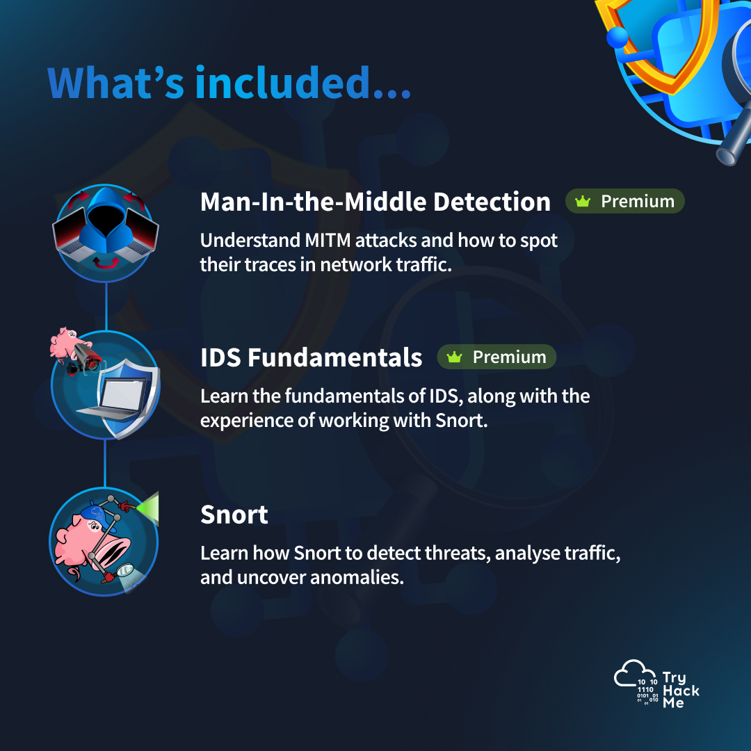 tryhackme's tweet image. The network never lies...you just need to know how to listen. 👀
In our NEW Network Security Monitoring module, learn to detect data exfiltration, MITM attacks, and sneaky traffic patterns! 
Your next blue-team flex starts here. 💪
🔗 tryhackme.com/module/network…