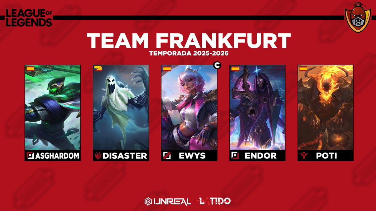 Team_Frankfurt's tweet photo. 🔸 TEAM FRANKFURT ROOSTER 2025-2026 🔸

🌭 @Elyowas
🌭 @_andres_dp 
🌭 @GGuille120 
🌭 @sergiollorente
🌭 @Alejandroo_72 

¡Todo preparado para las nuevas competiciones! #WeAreFKT 🥇✨ https://t.co/JxZlqb80BF