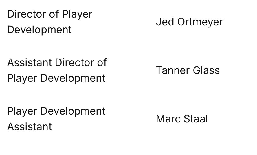 Nathan "Grav" Murdock (@nathangraviteh) on Twitter photo 