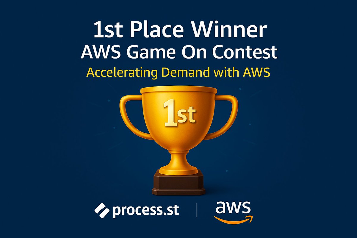 Process Street tweet media