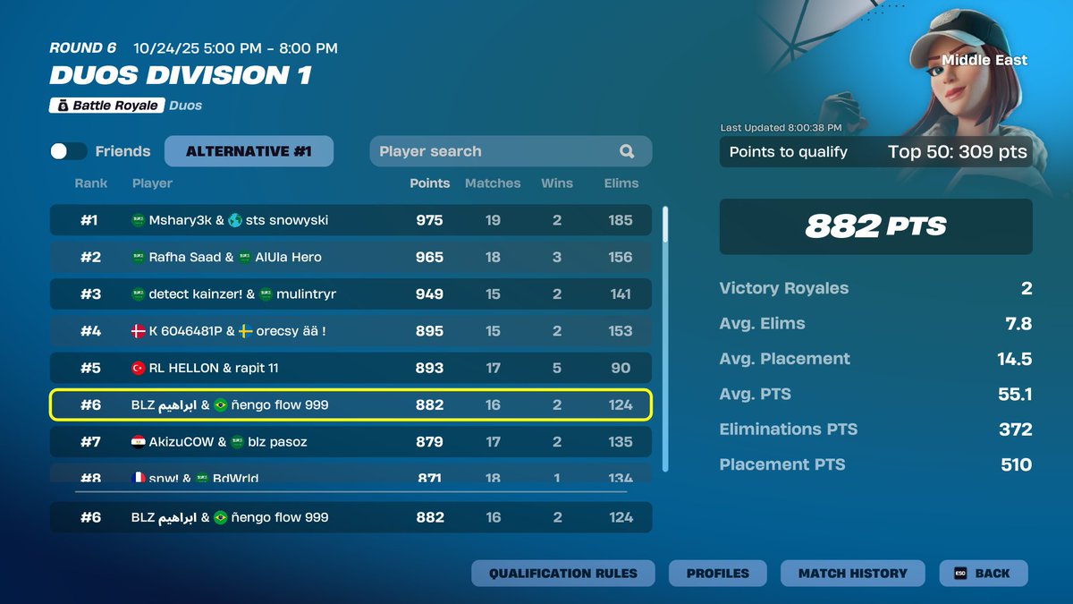 BLZ Ibra 7 tweet media