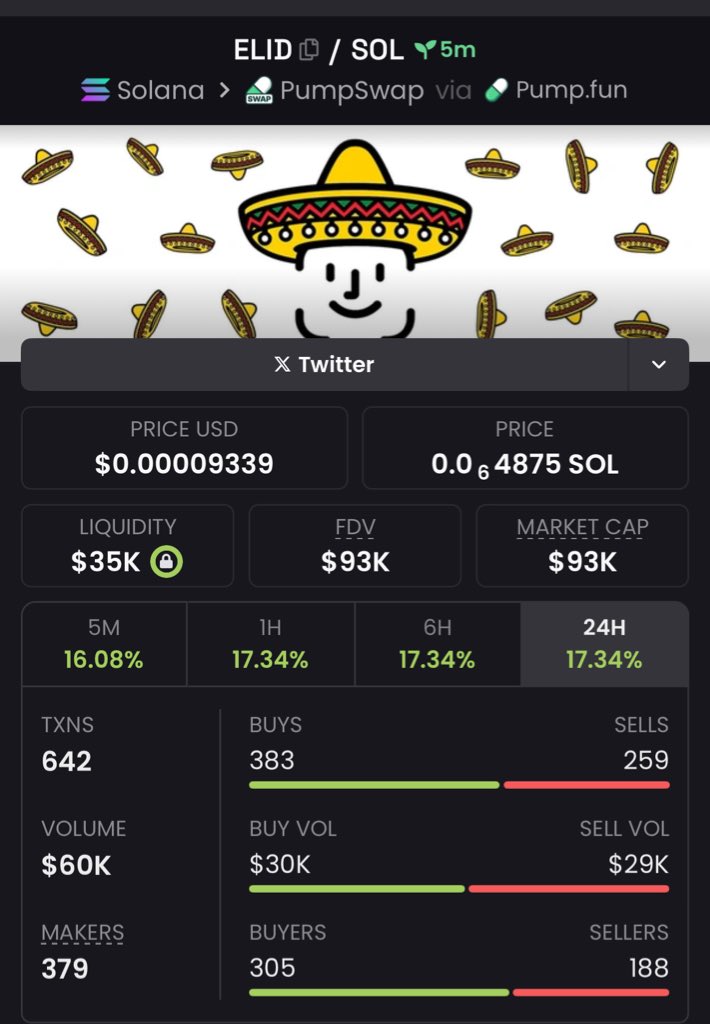 CRYPTOprof16's tweet image. CA
G2fWiEZu3QbSMHsgQiUQjEseckZYRGeZBZyQfpLKpump
