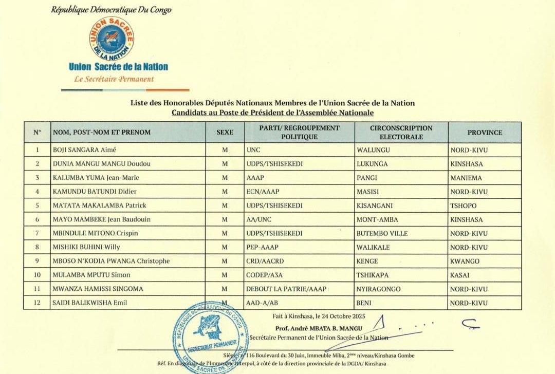 Course à la présidence de l’Assemblée Nationale : 12 candidatures déposées au sein de l’Union sacrée
<a href="/BojiAime/">Aimé BOJI SANGARA (MSc, BSc Honours)</a> <a href="/BabwineM/">Ⓜ️arline 🅱️ Zani🇨🇩</a> <a href="/bagabo_jjacques/">Jean Jacques BAGABO</a> <a href="/BertinBulonza/">Bertin Bulonza</a> <a href="/BRubango/">Bahati Rubango</a> <a href="/JbBaderha/">Jean Baptiste BADERHA</a> <a href="/AssembleeNatRDC/">Assemblée nationale 🇨🇩</a>