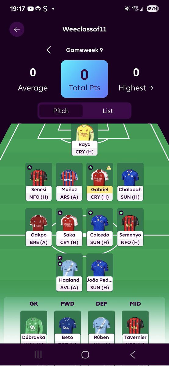 Decided to save bench boost kind of cause I forgot friday deadline ans also with Gabriel being a risk want to drop beto if I can also going into the weekend ranked 38319 hopefully it continues 👀😁 #FPLCommunity