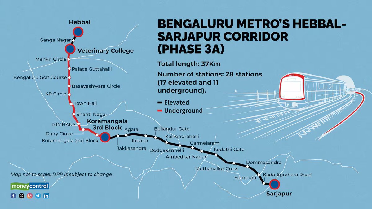 kdevforum's tweet image. Hope @MoHUA_India doesnt delay #Redline further.
Wish @PCMohanMP @DrCNManjunath @VSOMANNA_BJP
would expedite given state of #SarjapurRoad for sake of #ITCorridor.
Launch phased approach,get Sarjapur-Iblur launch so that ppl can use with #Blueline,cant wait till 2031
@DKShivakumar