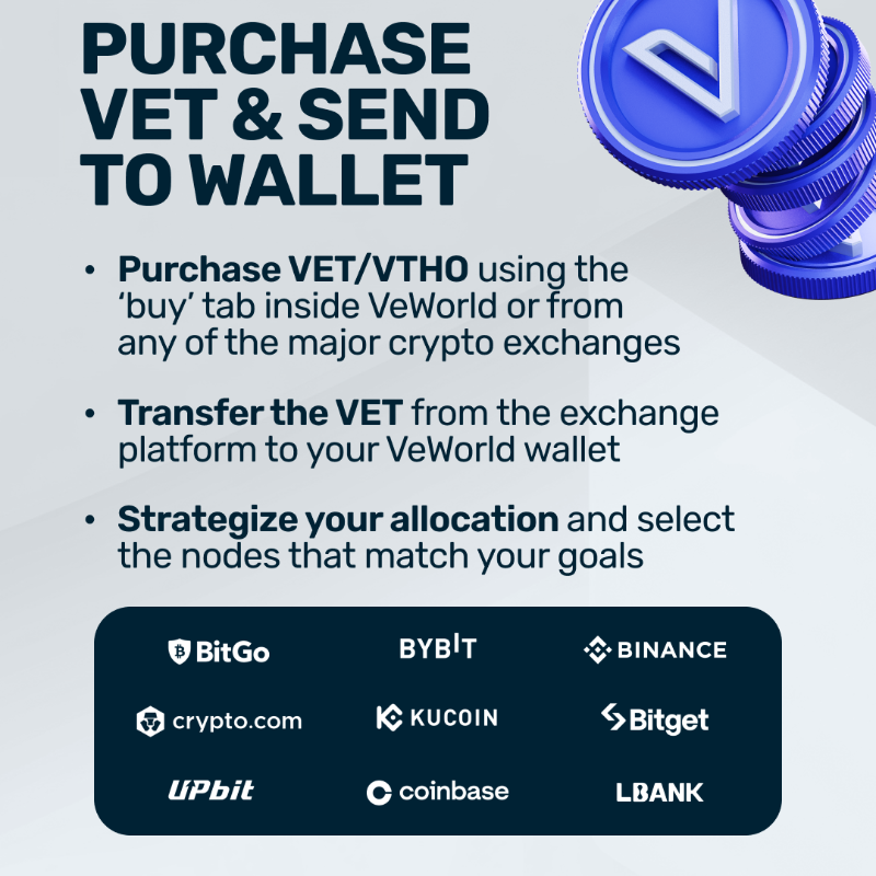 vechainofficial's tweet photo. Everyone’s talking about StarGate 👀
See what it's all about - here’s a quick walkthrough we made for you.