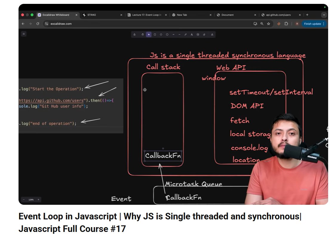 Shreyansh_68's tweet image. Completed the 30 day of the defense course.
Learned about event loop and webAPI.
#coding #CodingJourney #coderarmy