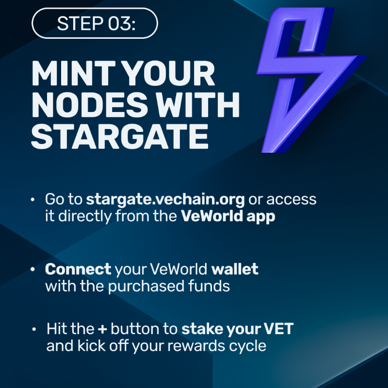 vechainofficial's tweet photo. Everyone’s talking about StarGate 👀
See what it's all about - here’s a quick walkthrough we made for you.