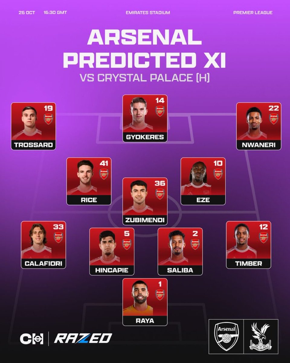 🚨🚨🚨 تشكيلة ارسنال المتوقعة لمواجهة بالاس من اهم حساب يخص اخبار ارسنال 😨

ساكا &amp; غابرييل ❌😨
<a href="/TikiTakaConnor/">Connor Humm</a>