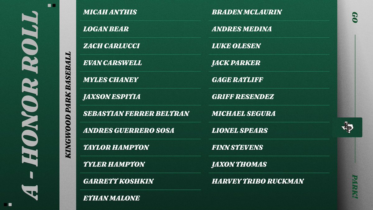 KPARKBaseball1's tweet photo. These players have upheld the standard at The Park! Fantastic job excelling both on the field and in the classroom!
#StudentAthlete
#CompeteAtEverything
#WeAreKPark https://t.co/Mi6OlJ9BNP