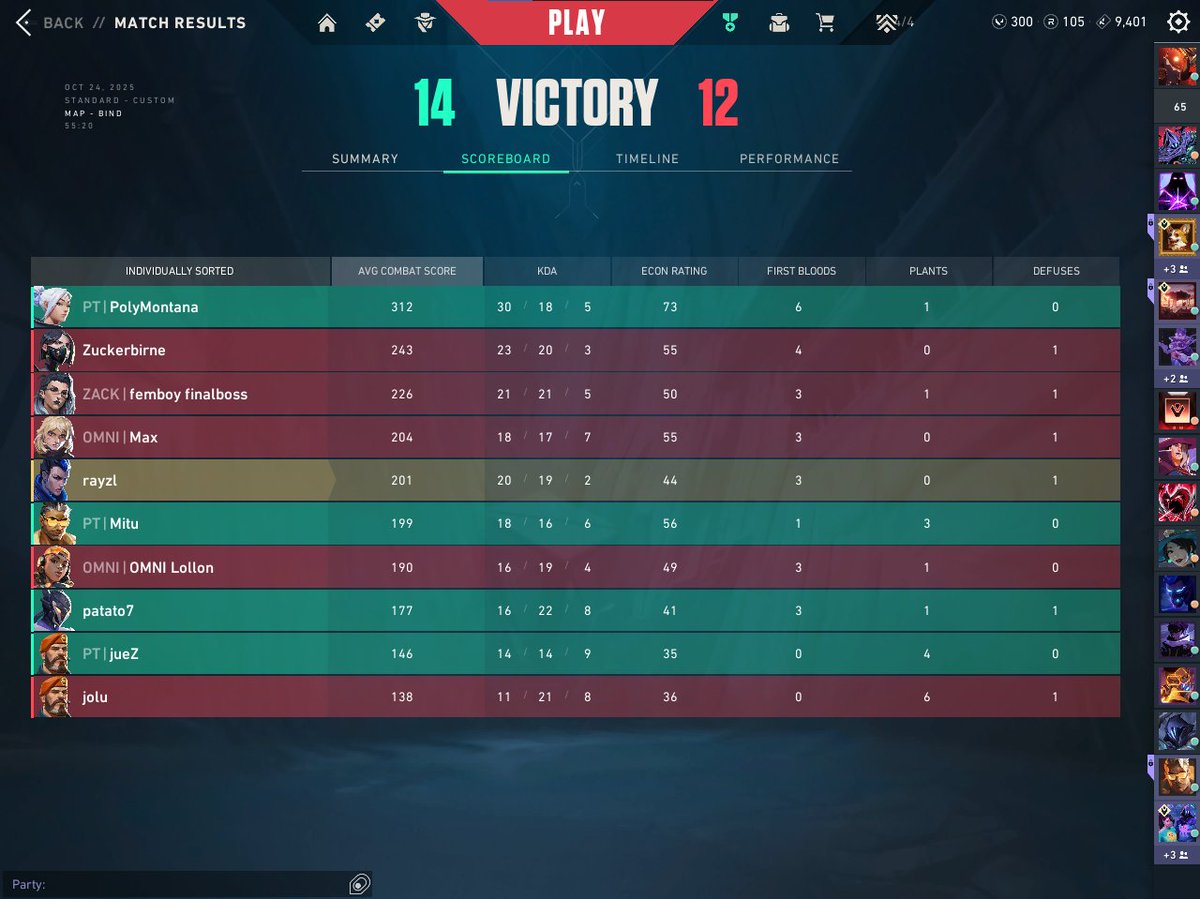 rayzlwastaken's tweet image. Intel Tulpars Reloaded 2025 - EMEA @PolyMervlr @patatovlr @jueZVL @mituvlr @w0wdyvlr 
takım arkadaşlarımın ve rakiplerin ellerine sağlık

13-8 @ghostsvl 
14-12 @OMNI_EU 
4-13 HASBI