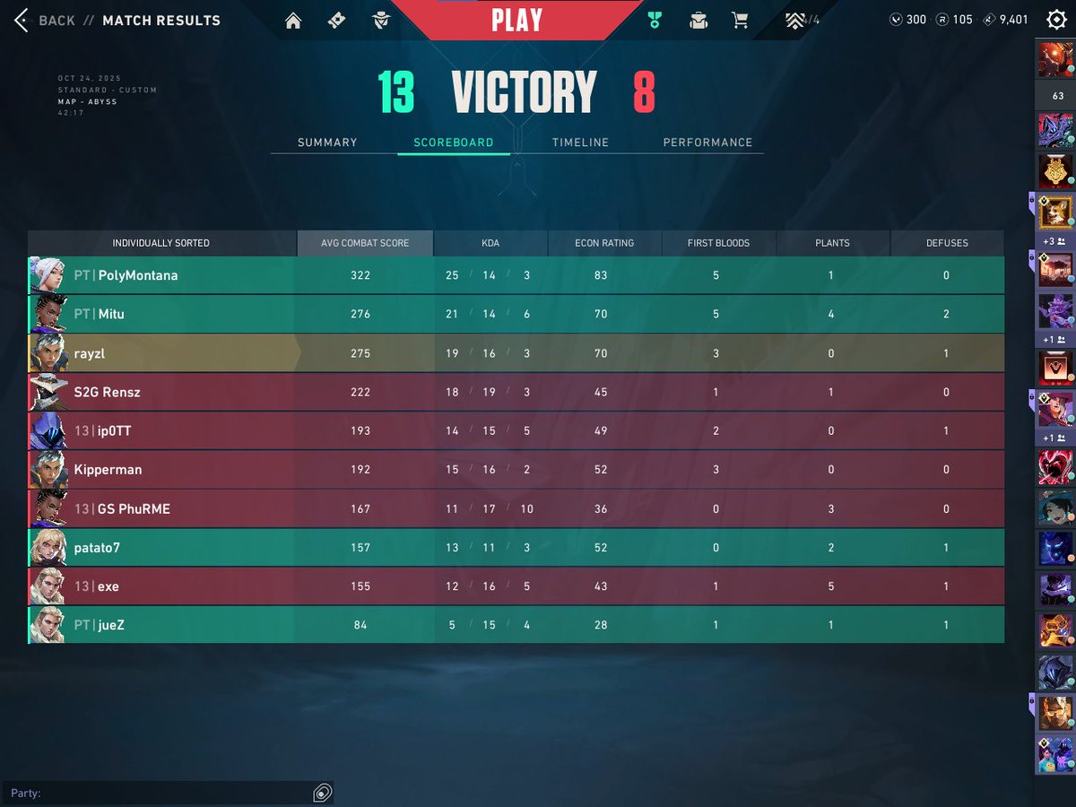 rayzlwastaken's tweet image. Intel Tulpars Reloaded 2025 - EMEA @PolyMervlr @patatovlr @jueZVL @mituvlr @w0wdyvlr 
takım arkadaşlarımın ve rakiplerin ellerine sağlık

13-8 @ghostsvl 
14-12 @OMNI_EU 
4-13 HASBI