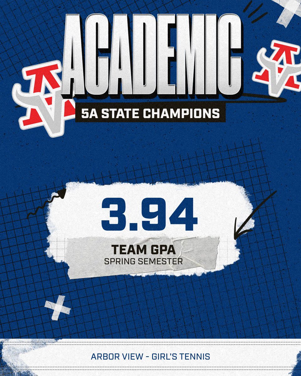 Congratulations to the Arbor View Girl’s Tennis team! <a href="/ClarkCountySch/">CCSD</a> <a href="/TheOfficialAVHS/">Arbor View HS</a>