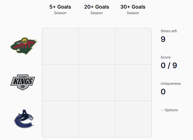 Puckdoku Game 845:
puckdoku.com
Repost and reply with your score