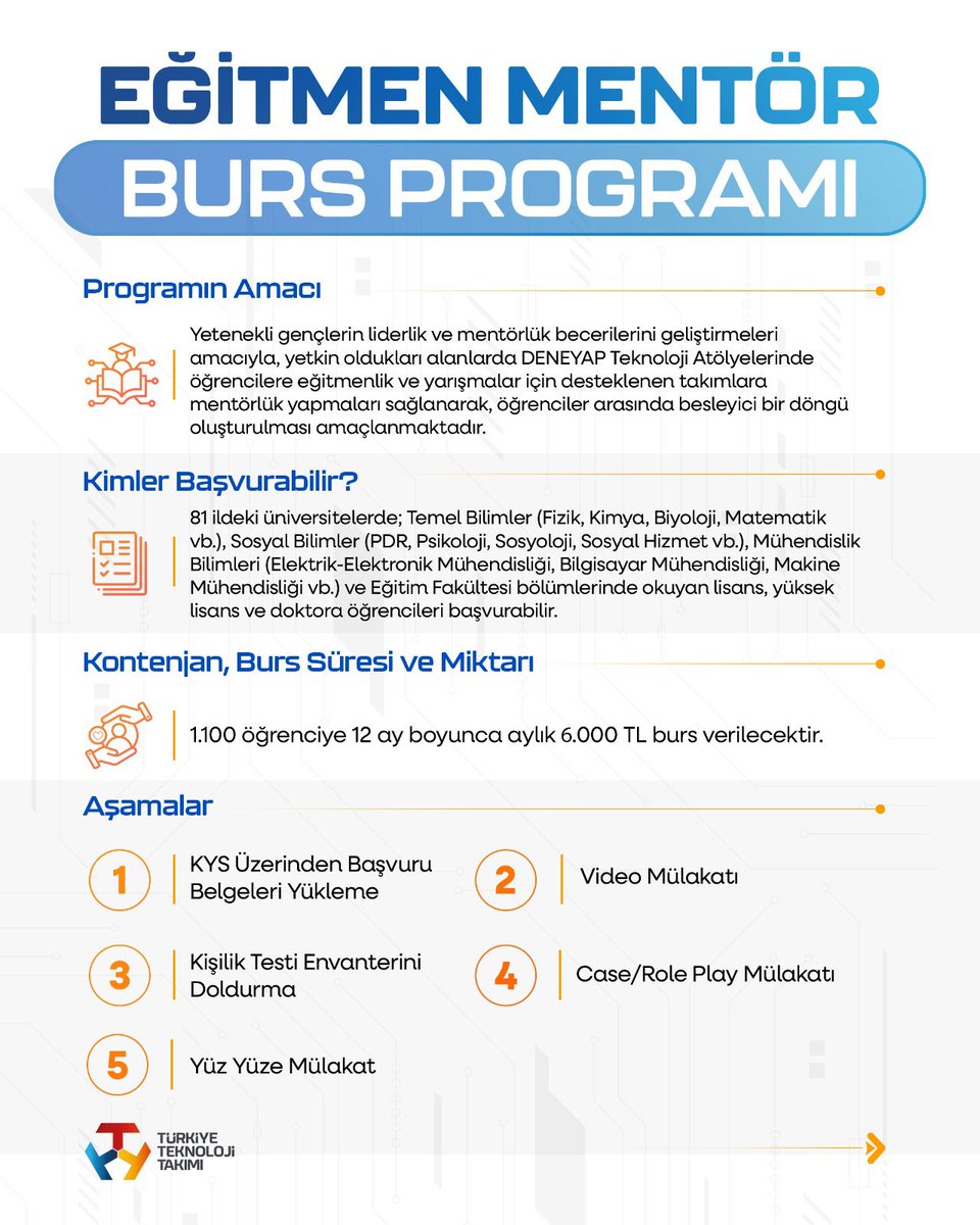 2026 Özdemir Bayraktar Millî Teknoloji Burs Programı Başvuruları Başladı! 🚀

Türkiye’nin Milli Teknoloji Hamlesine katkı sunmak isteyen gençler için büyük fırsat!
Bu yıl 6 farklı alanda başvuru yapabilirsiniz :

✨ Yükselen Yıldız Burs Programı
✨ Sen Geleceksin Burs Programı
✨