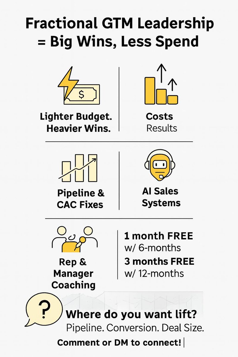 Your next quarter just got lighter on budget and heavier on wins.

At REVGEN, get on demand fractional GTM leadership that plugs in fast, aligns your sales engine, and installs AI powered systems your team can run. No full time payroll. No zigzag strategy.

Sign for 6 m