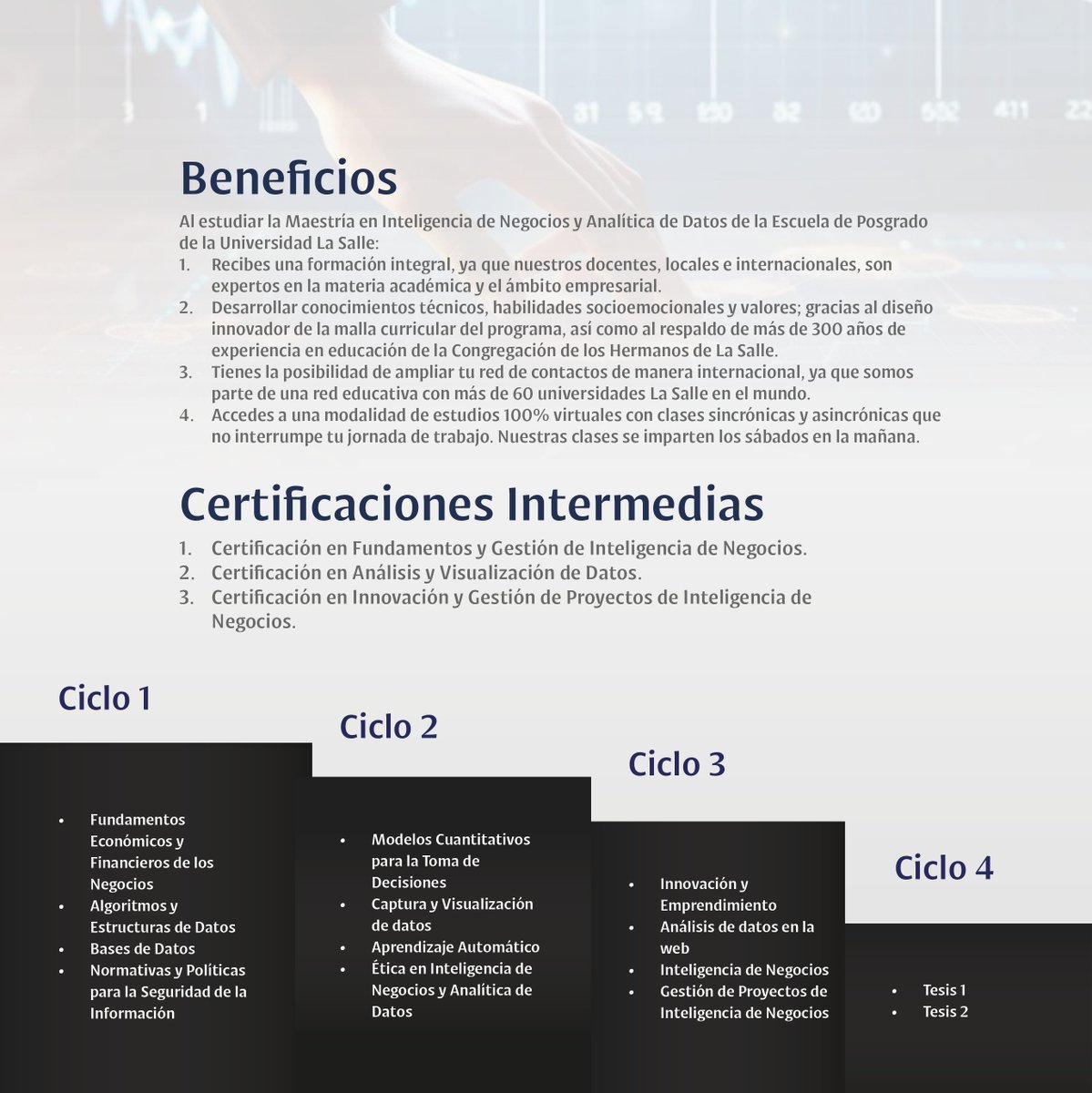 ebizlatin's tweet image. Domina el poder del #BigData con la Maestría en Inteligencia de Negocios y #AnalíticaDeDatos de la Escuela de Posgrado de @ulasalle. 🔍💼
👉 Inicio: 25 de octubre
📱 Celular: +51932221006
📧 Correo: posgrado@ulasalle.edu.pe
🌐 epg.ulasalle.edu.pe