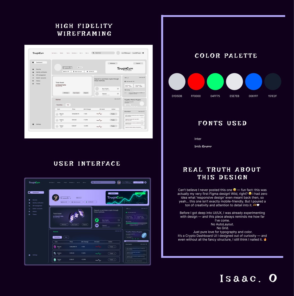 gallantcre87543's tweet image. You don’t believe? 😒
#UIDesign #UIUXDesign #uidashboard
@osunsdgcreative @MrBanksOmishore @omoalhajaabiola @skill_afrika_