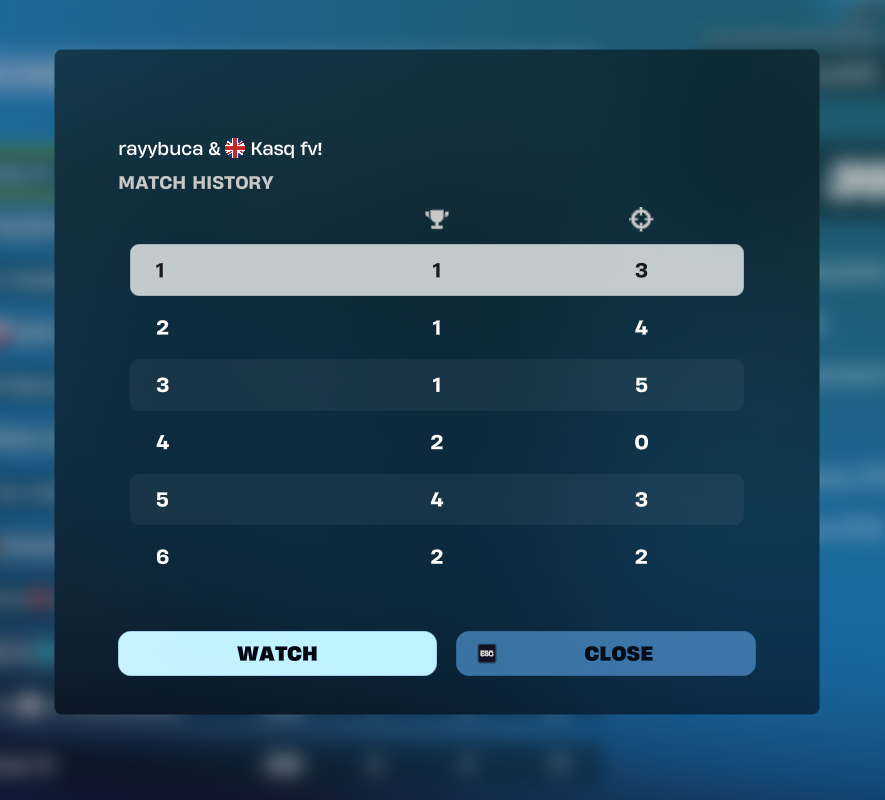 FataL rayy tweet media