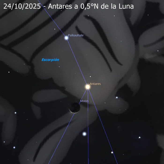 RevistaFosil's tweet photo. #Astronomia
¿Que observar esta noche (24/10/2025)?
Antares a 0,5°N de la Luna https://t.co/XvkKWp2Ksh