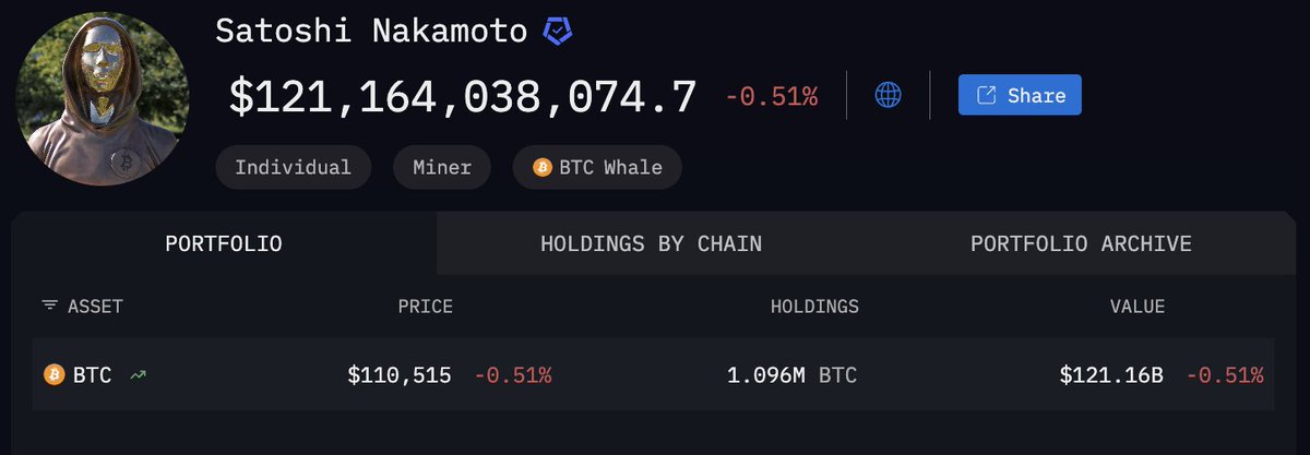 ごまだんご@情報分析スレッド tweet media