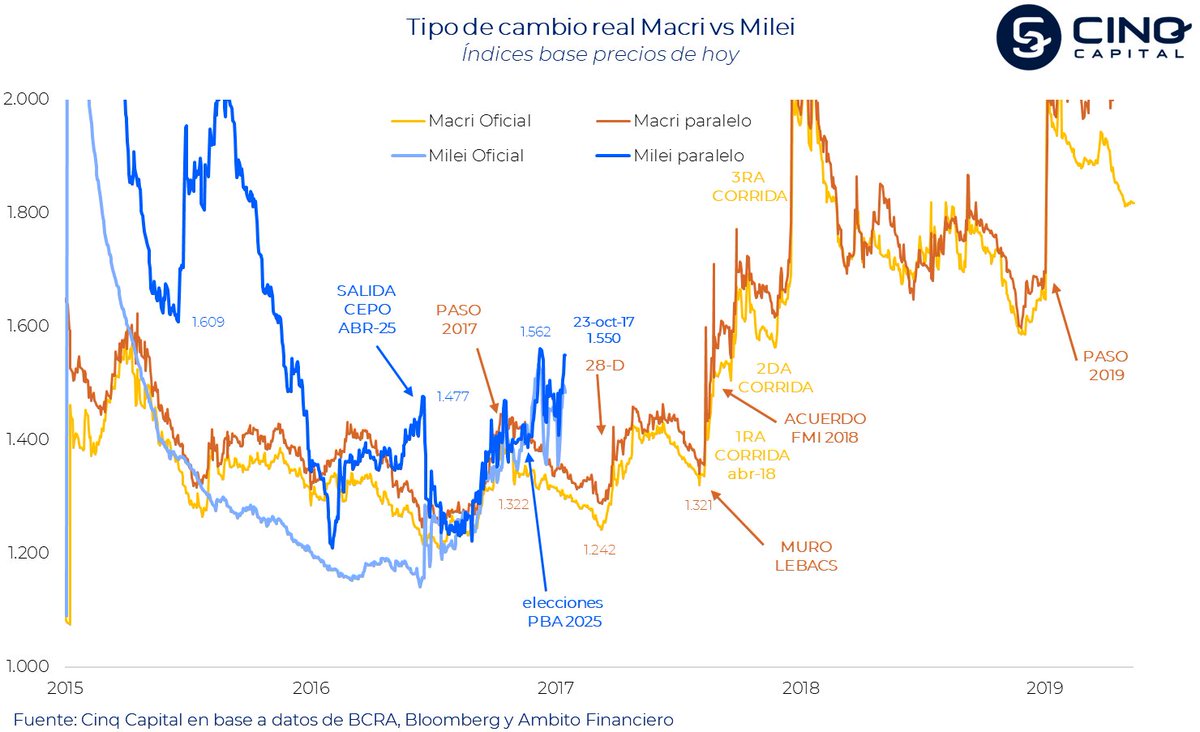 Bruno Panighel tweet media