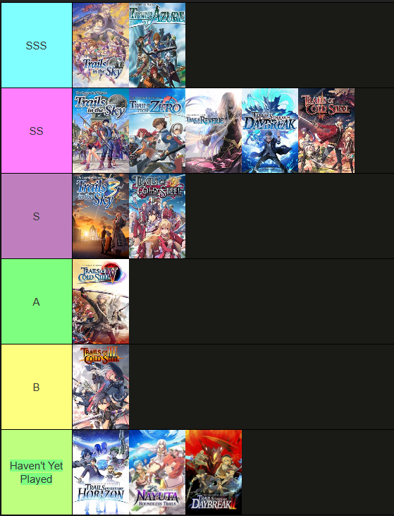 far_too_close's tweet photo. i used to be harsh on cold steel but i think its really just 3, 1 could probably move up but it feels wrong leaving sky 3 alone when its still soooo good. cs4's only problem is how friendly the antagonists are lmao like none of us really want this put down the gun sweetie https://t.co/wMmeFoAhvV