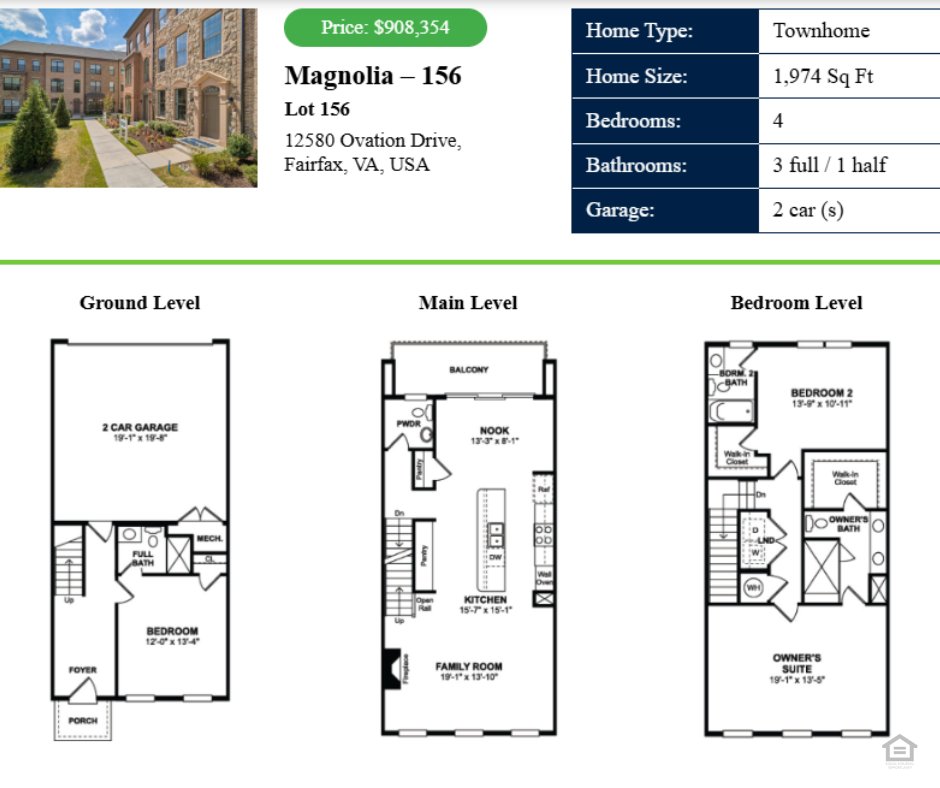 🏡 Quick Move-In | Lot 156 – The Magnolia
4 beds • 3.5 baths • 2-car garage • Full brick front
Gourmet kitchen w/ Lausanne Painted Linen cabinets + Calacatta Ultra quartz
Family room w/ linear fireplace + balcony
Luxury owner’s bath w/ floor-to-ceiling shower tile

Move-in