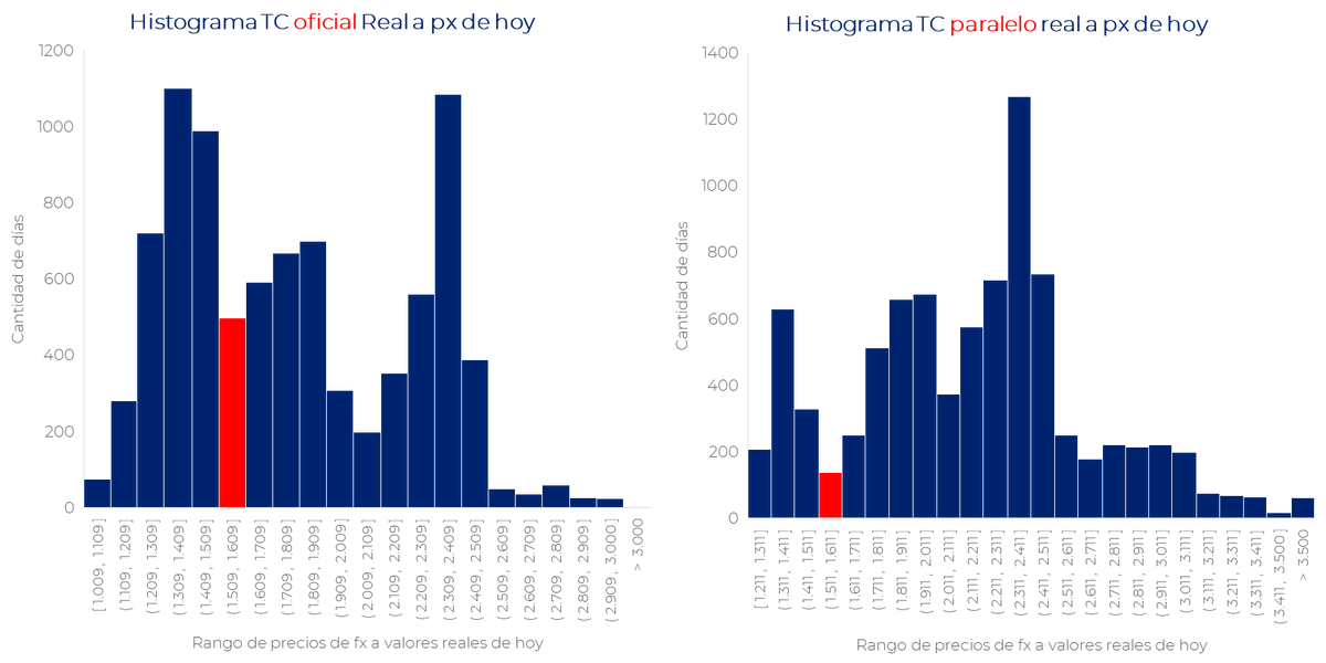 Bruno Panighel tweet media