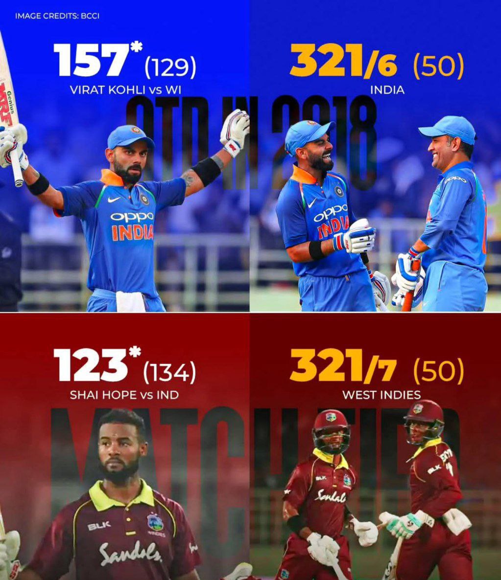 WhatIsThat_09's tweet image. #OnThisDay in 2018, Visakhapatnam witnessed a high-scoring thriller between India and West Indies  🇮🇳🌴

Unbeaten centuries from Virat Kohli and Shai Hope led to a thrilling tie in the second ODI 👌

#INDvsWI #ShaiHope #ViratKohli
