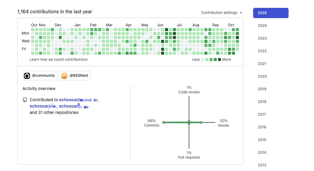 codersoar's tweet image. 在 github 上提交代码十年了 😁