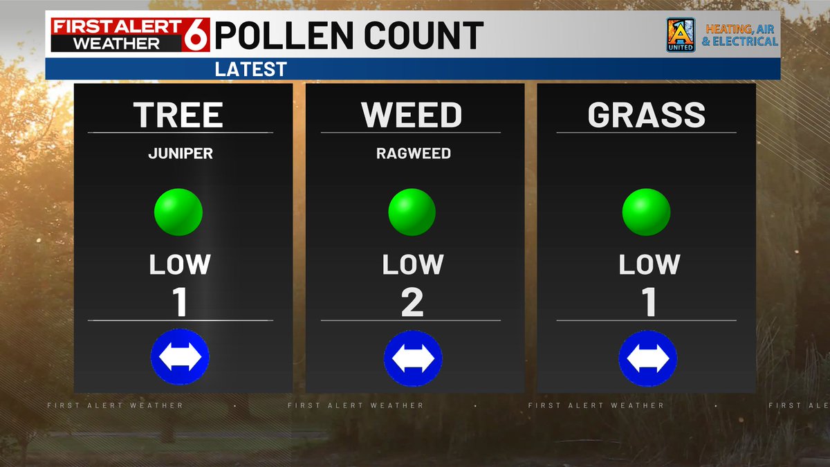 Rusty Lord WOWT tweet media