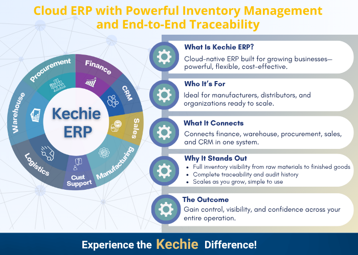 My_Office_Apps's tweet image. Kechie ERP unifies your business in one cloud system, enhancing visibility and enabling confident growth across all operations.

myofficeapps.com/free-kechie-er…

#InventoryManagement #BusinessGrowth #ERPSoftware #KechieERP