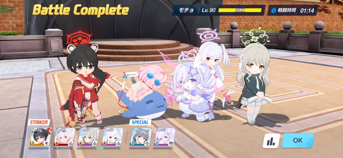 チャレンジ3
編成とか立ち回りとか変えたらタイム1分くらい縮まった