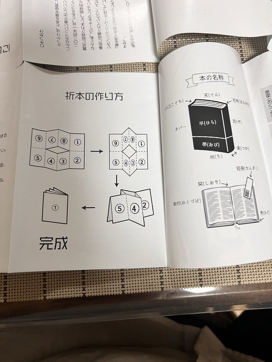 ちき (@chiki0728) / Posts / X