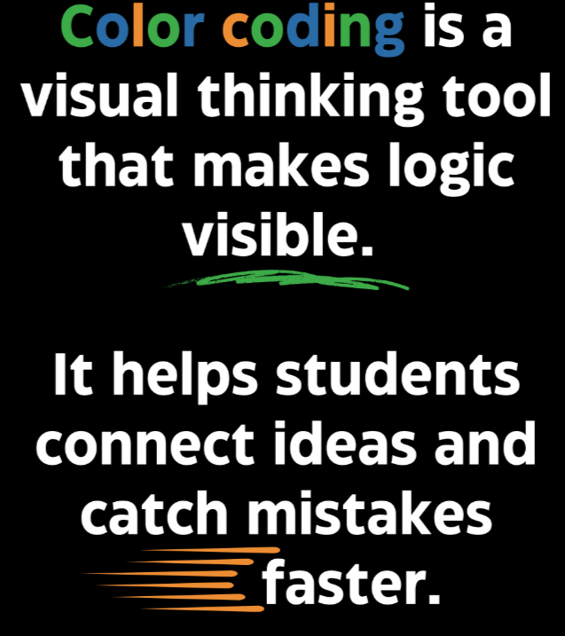 McKinleyDianne's tweet image. 🎨💻 Color + Coding = Creativity in Action!
When students explore color through coding, they’re not just designing—they’re problem-solving, thinking critically, & connecting art to STEM in powerful ways.
Let’s make learning both colorful and computational.
#STEM #Coding #Ed