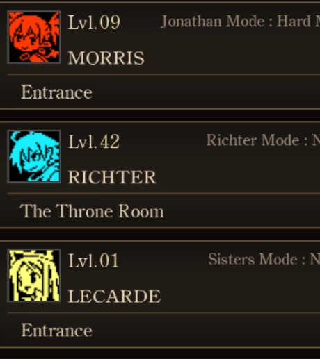 only took an entire year later but i beat richter mode so i finished up the trio