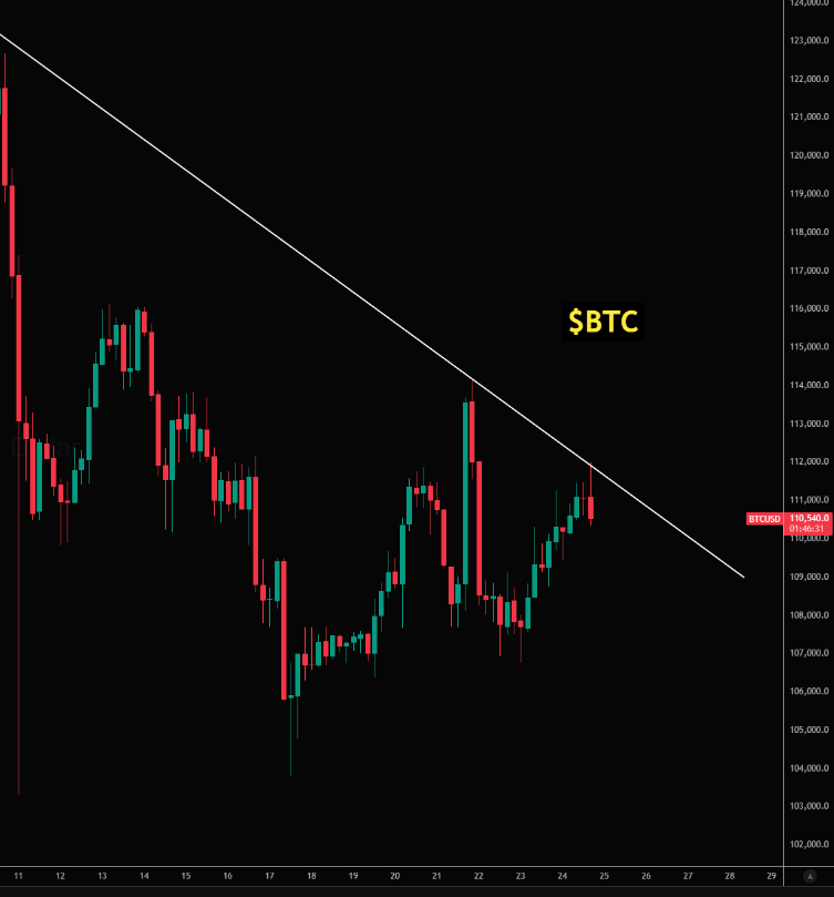Koko Crypto tweet media